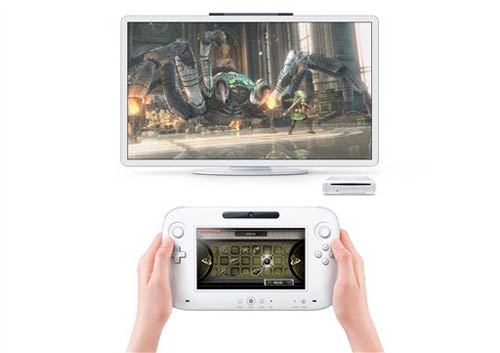 Nintendo's new console Wii U