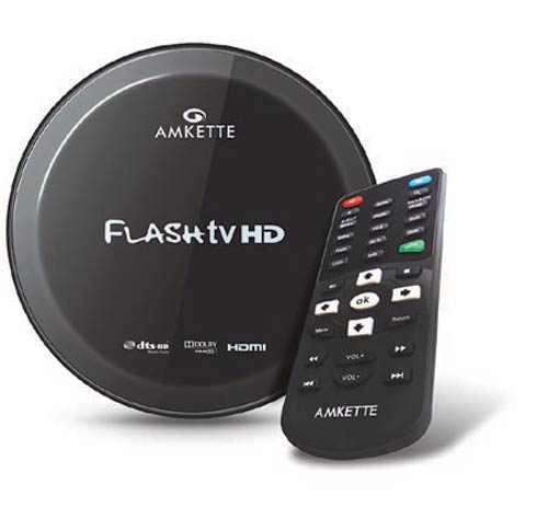 Gadgets for the Future