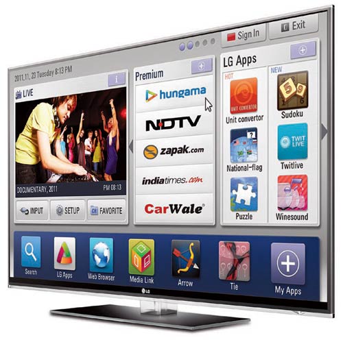 Gadgets for the Future