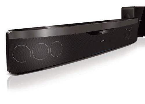 Gadgets for the Future