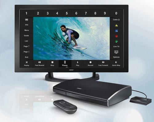 Best Gadgets of 2011