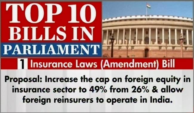 Parliament's Winter Session: The Agenda