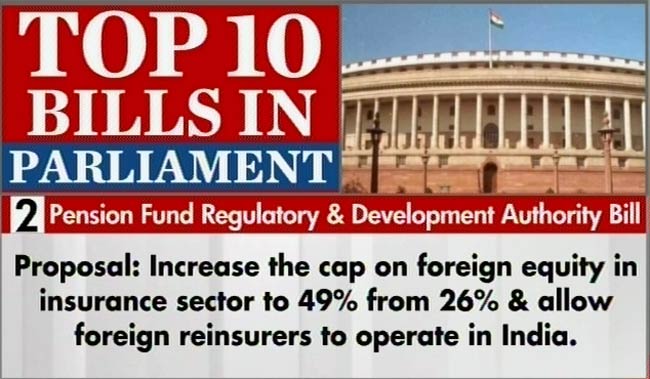 Parliament's Winter Session: The Agenda