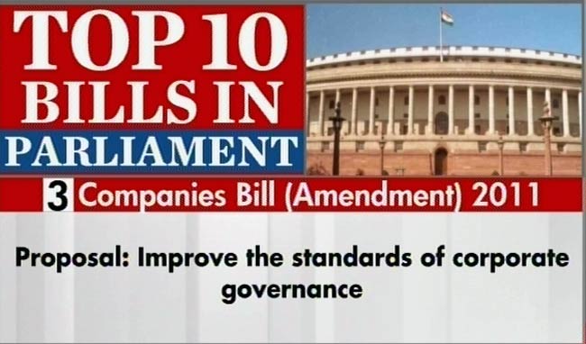 Parliament's Winter Session: The Agenda