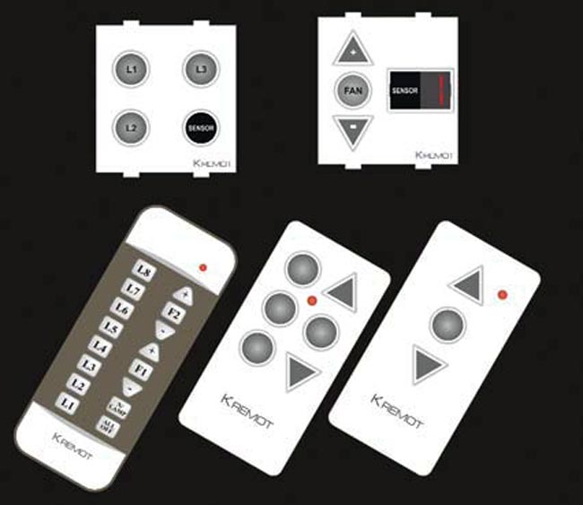 The best devices for entertainment