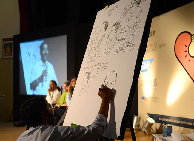 Start Up Festival, Bangalore Start Up Festival, Bangalore