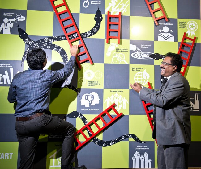 Best companies to work for in India