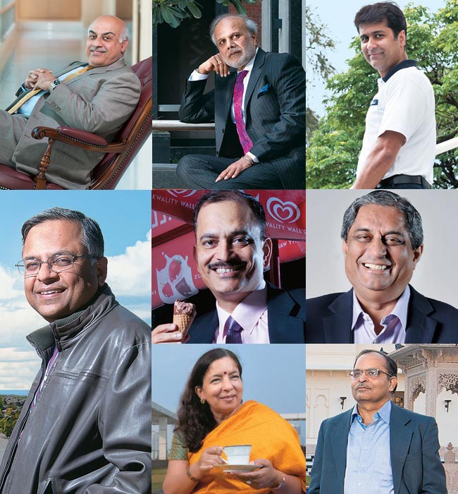 Best CEOs of India 2013