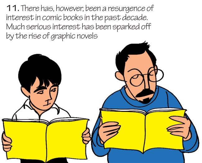 Growth of comic books in India