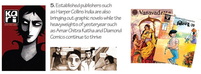 Growth of comic books in India