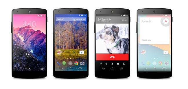 Top trending gadgets around the world in 2013