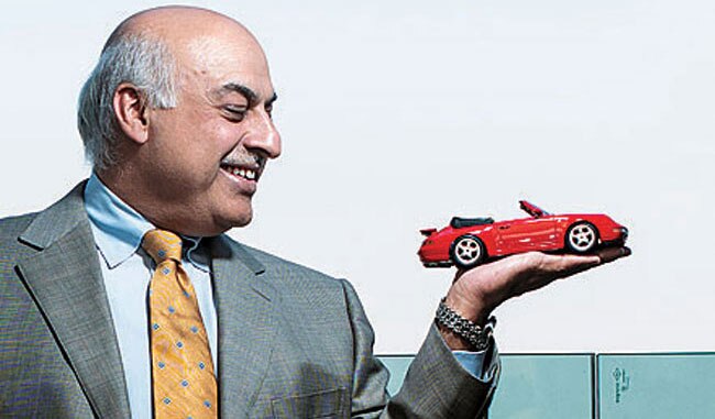 Best CEOs of India 2013