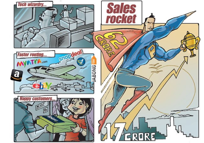 Three start-ups and their road to success 