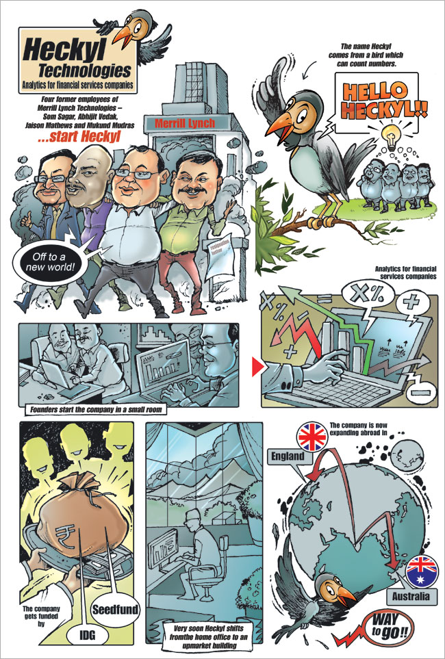 Three start-ups and their road to success 