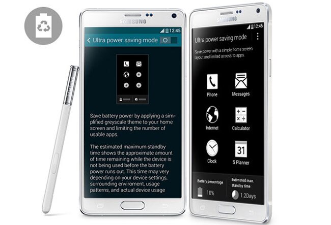 The sleek and stylish Samsung Galaxy Note 4