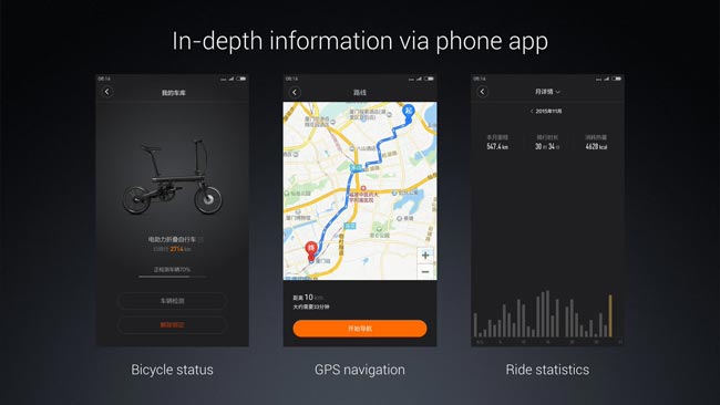 Xiaomi unveils smart electric cycle in China 
