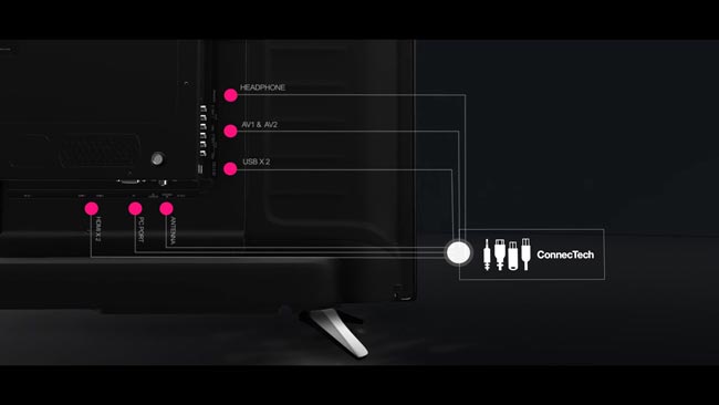 Quick Review - Sanyo XT-49S7100F full HD TV