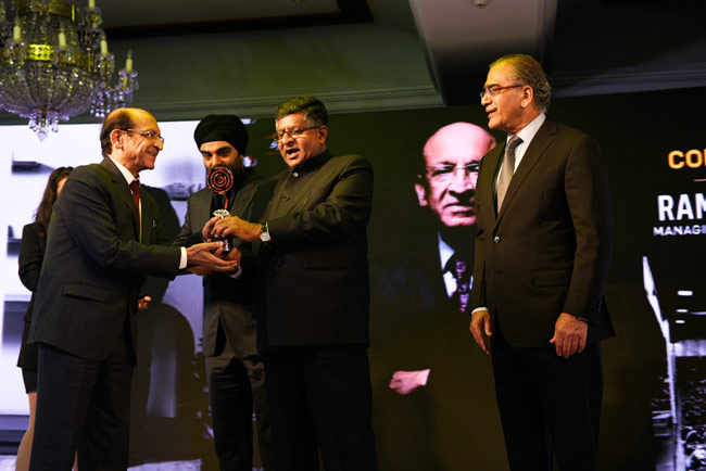 Winners of India's Best CEO MindRush Award 2016