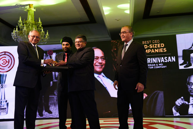 Winners of India's Best CEO MindRush Award 2016