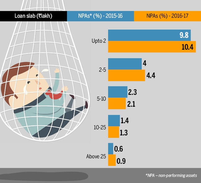 Banks can't afford affordable housing