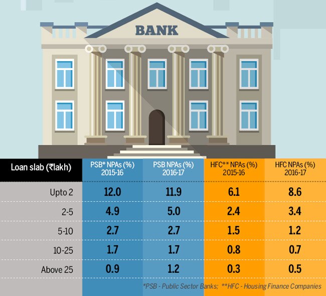 Banks can't afford affordable housing