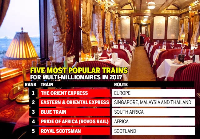 Millionaires mall: What the rich bought