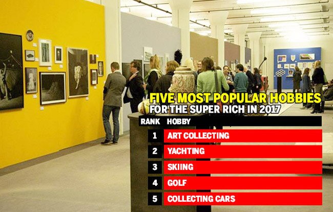 Millionaires mall: What the rich bought