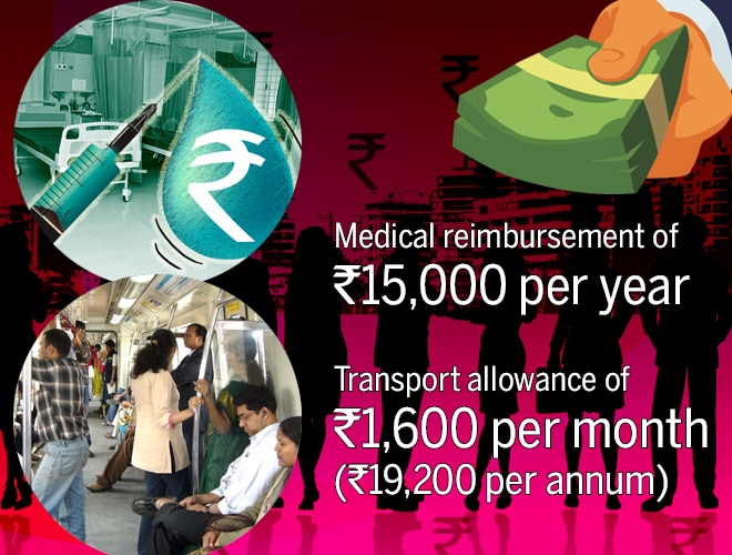 How will your salary change after Budget 2018
