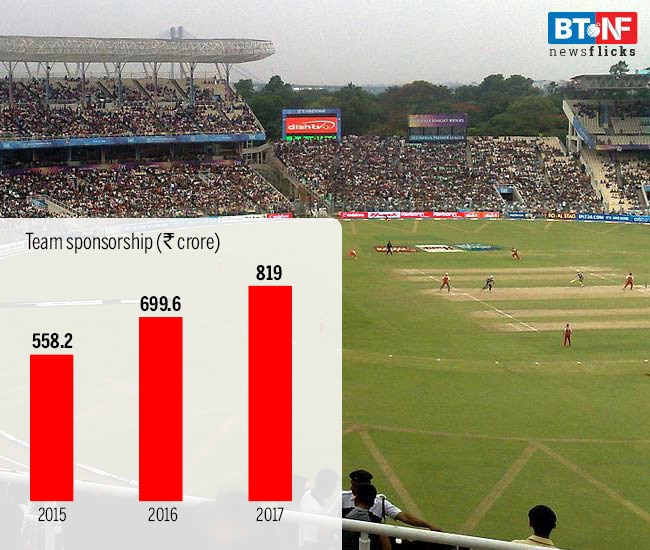 For the first time, one billion dollars spent on sports sponsorships