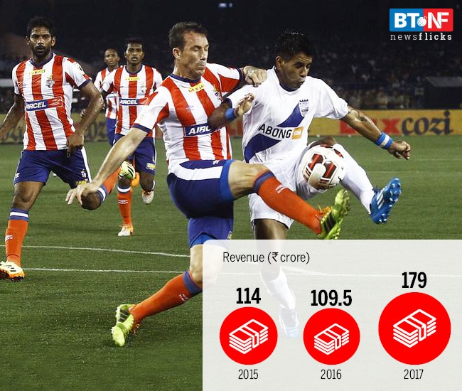 Football kicks kabaddi out of the ground, in ground sponsorship