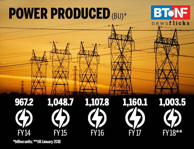 Why the world's third most 'powerful' country is still power hungry