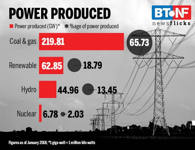 Why the world's third most 'powerful' country is still power hungry