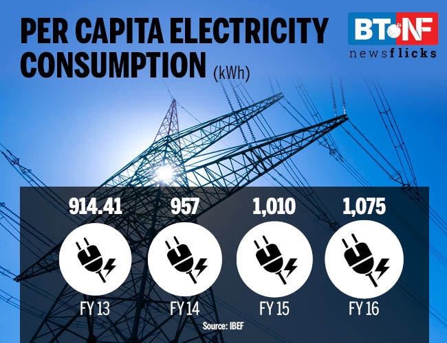 Why the world's third most 'powerful' country is still power hungry