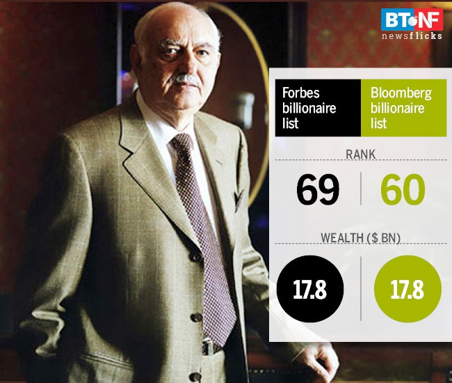 The missing millions & billions of India's billionaires
