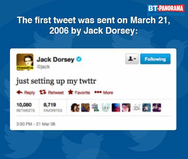 Twitter by the dozen: Microblogging site enters its first teen year