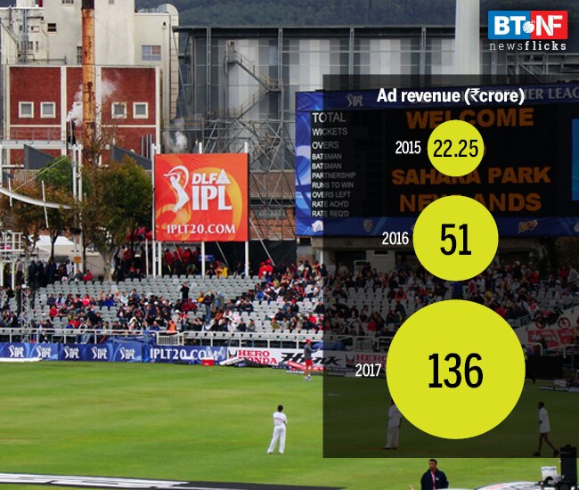 How the Indian Premier League became a 800-pound gorilla of sports