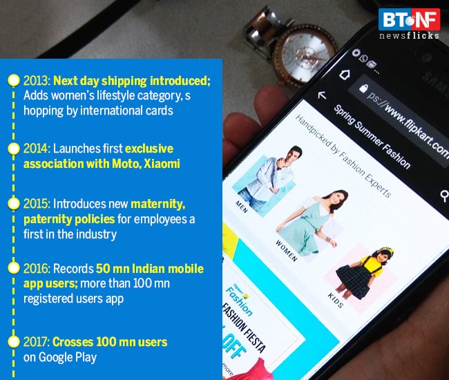 Flipkart-Walmart deal: The story of India's largest e-commerce company