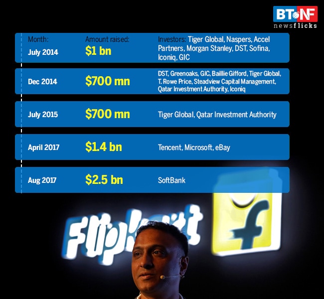 Flipkart-Walmart deal: The story of India's largest e-commerce company