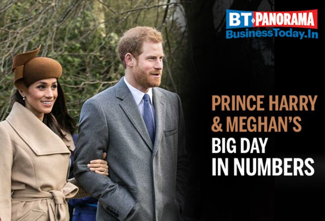Royal wedding: Prince Harry & Meghans big day in numbers 