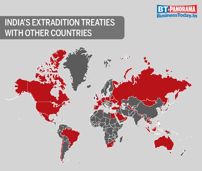 Extradition policy Offenders wanted in India, living in United Kingdom