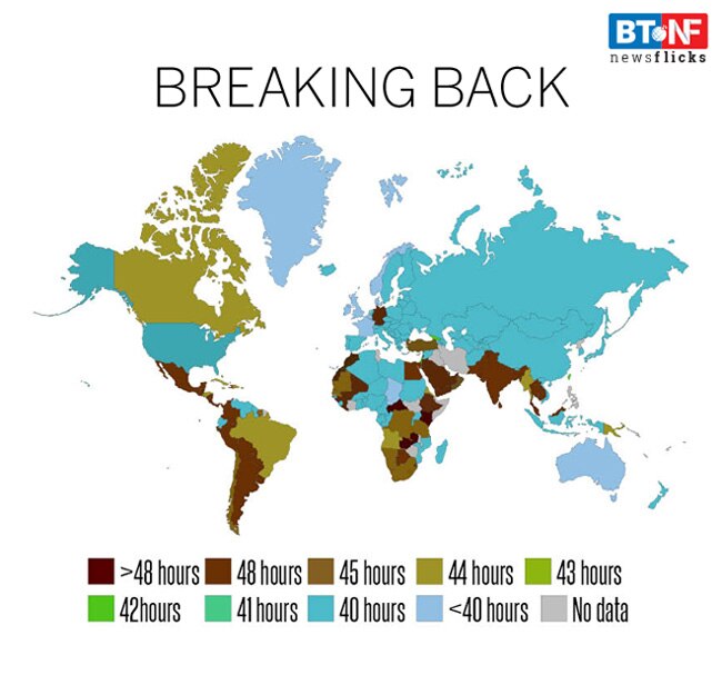 Working week: Wanna spend less time in office? Shift to Paris