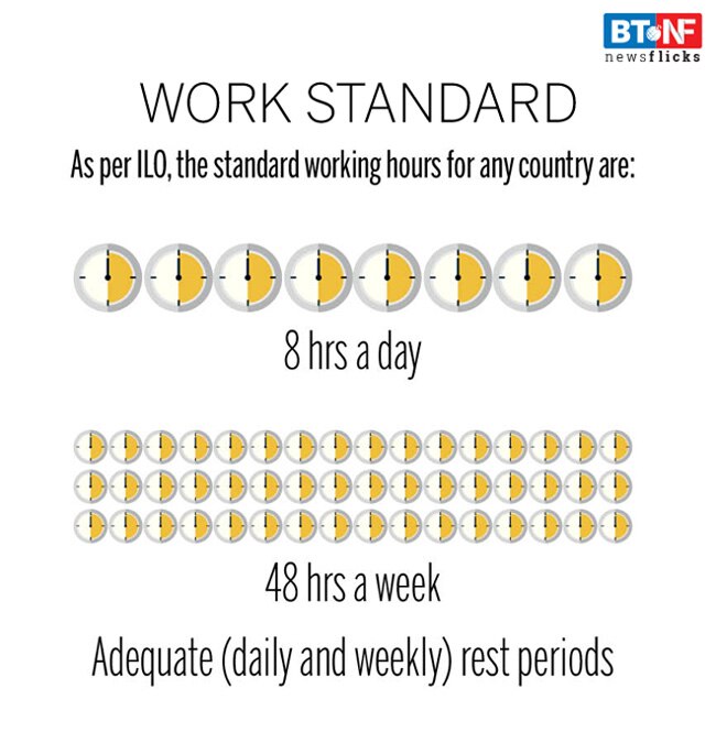 Working week: Wanna spend less time in office? Shift to Paris