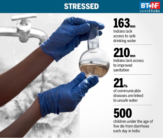 Shimla water crisis: Will Delhi be the next to have the same fate?