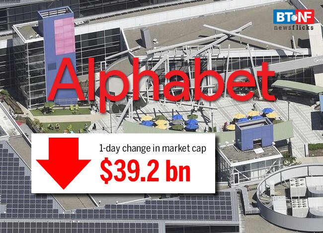 9 companies that saw the biggest single-day dip in market-cap