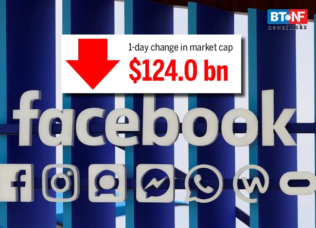 9 companies that saw the biggest single-day dip in market-cap