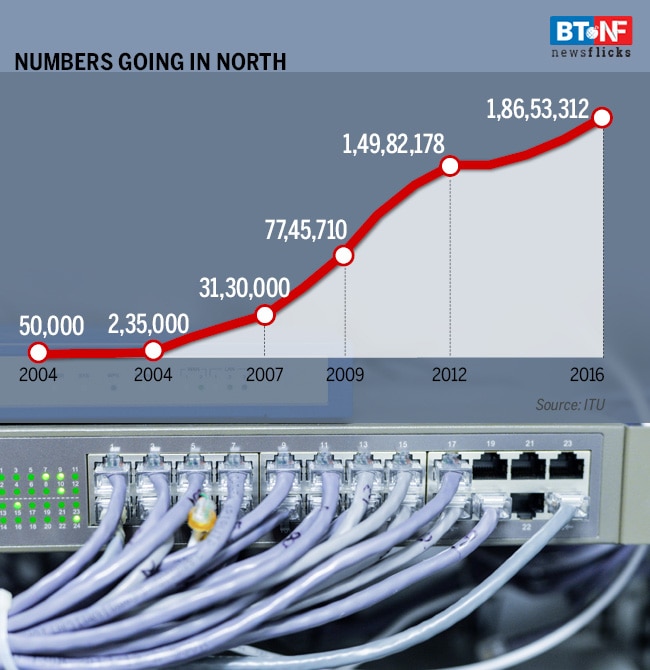 Mukesh Ambani announces high-speed broadband JioGigaFibre