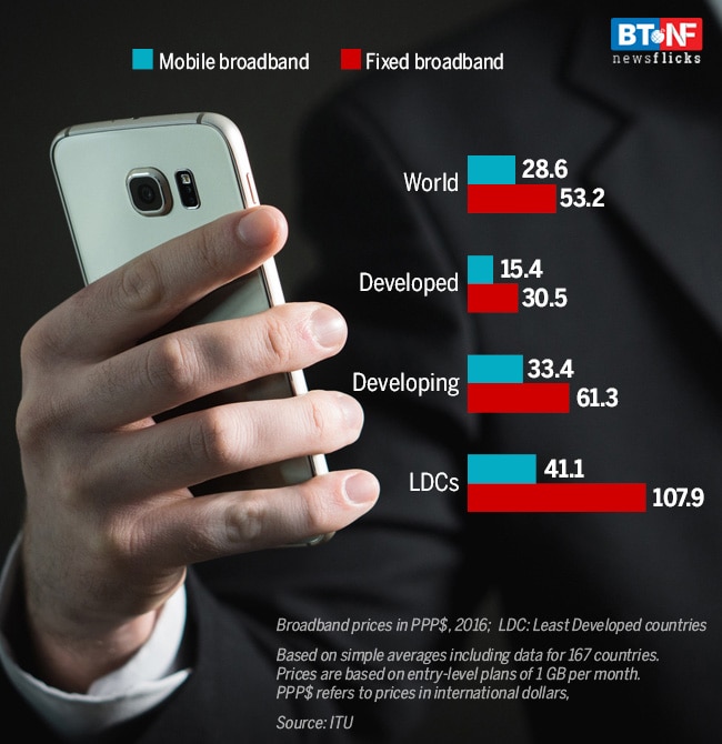 Mukesh Ambani announces high-speed broadband JioGigaFibre