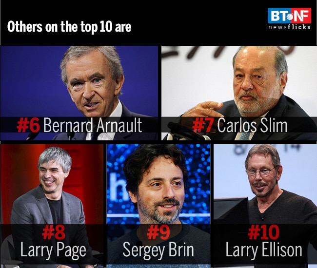 Amazon founder Jeff Bezos and other richest men in modern history