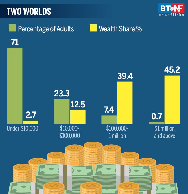 World Population Day: A glance at people and countries around us