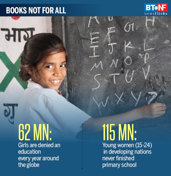 World Population Day: A glance at people and countries around us